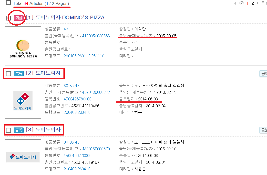 dominopizza-brand-search