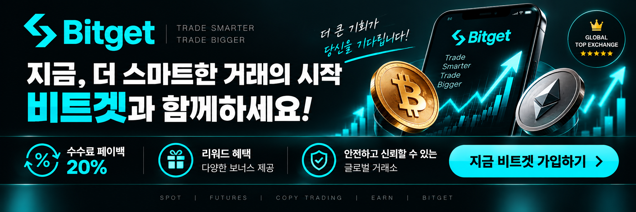 비트겟 수수료 페이백 20% 및 리워드 혜택