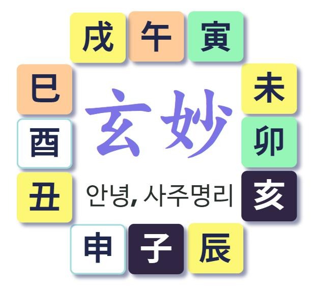 프로필사진
