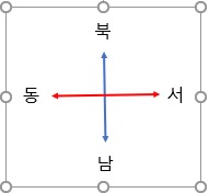 블로그 이미지