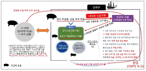 프로필사진