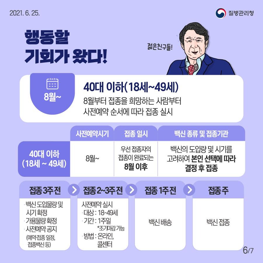 20대 코로나 백신접종 예약 :: 20대 코로나 백신접종 예약