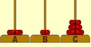 재귀 함수_하노이탑
