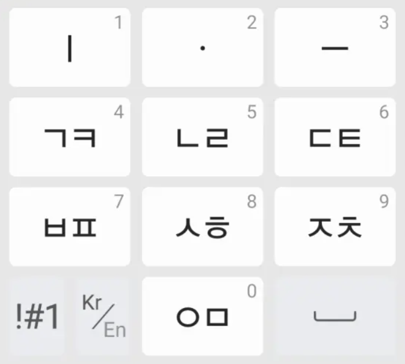 Hangeul Image