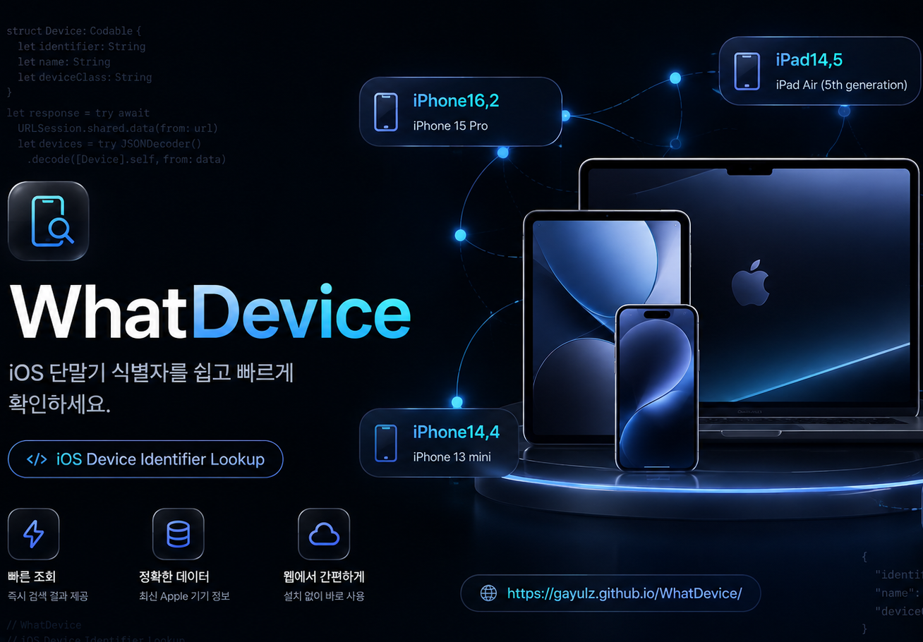 WhatDevice