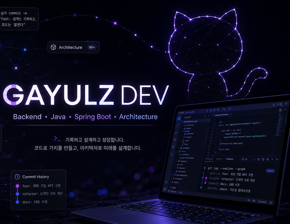 GITHUB