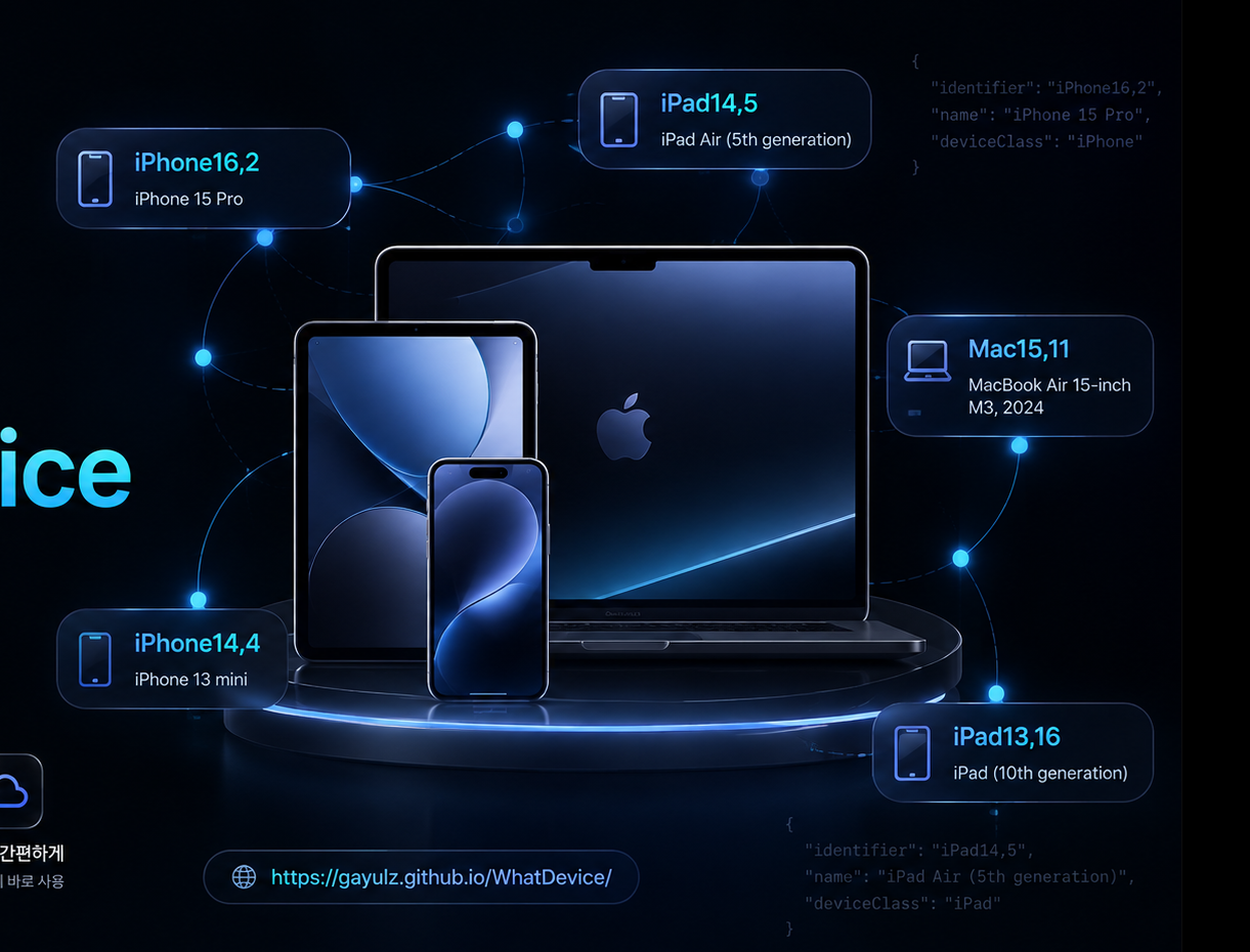 WhatDevice