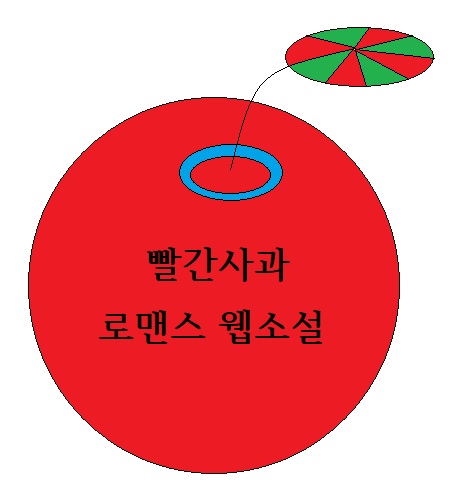 프로필사진