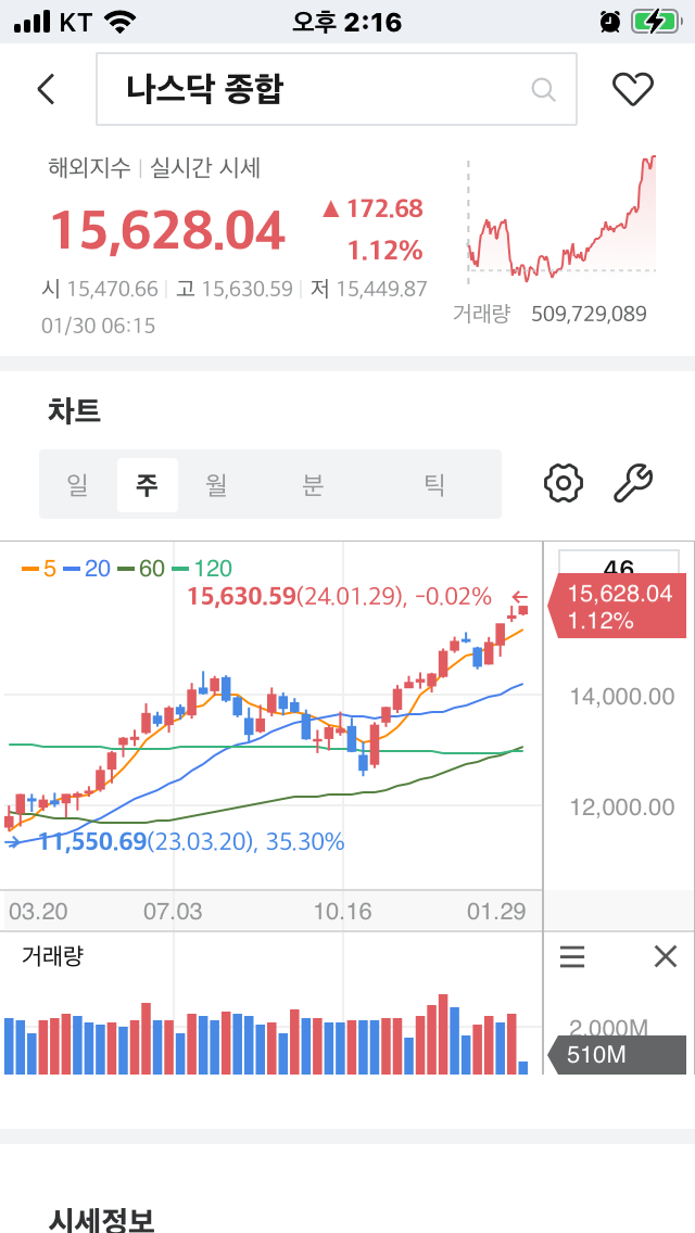 블로그 이미지