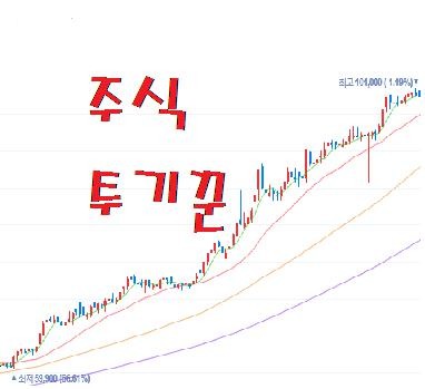 블로그 이미지