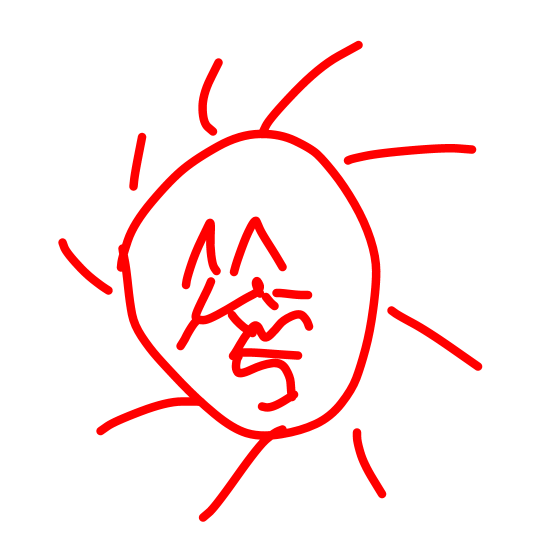 Dgl0bgu 