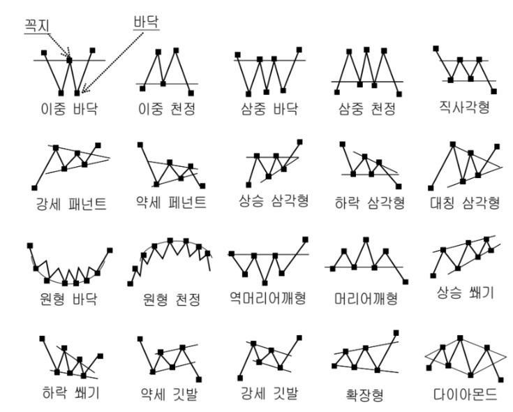 블로그 이미지