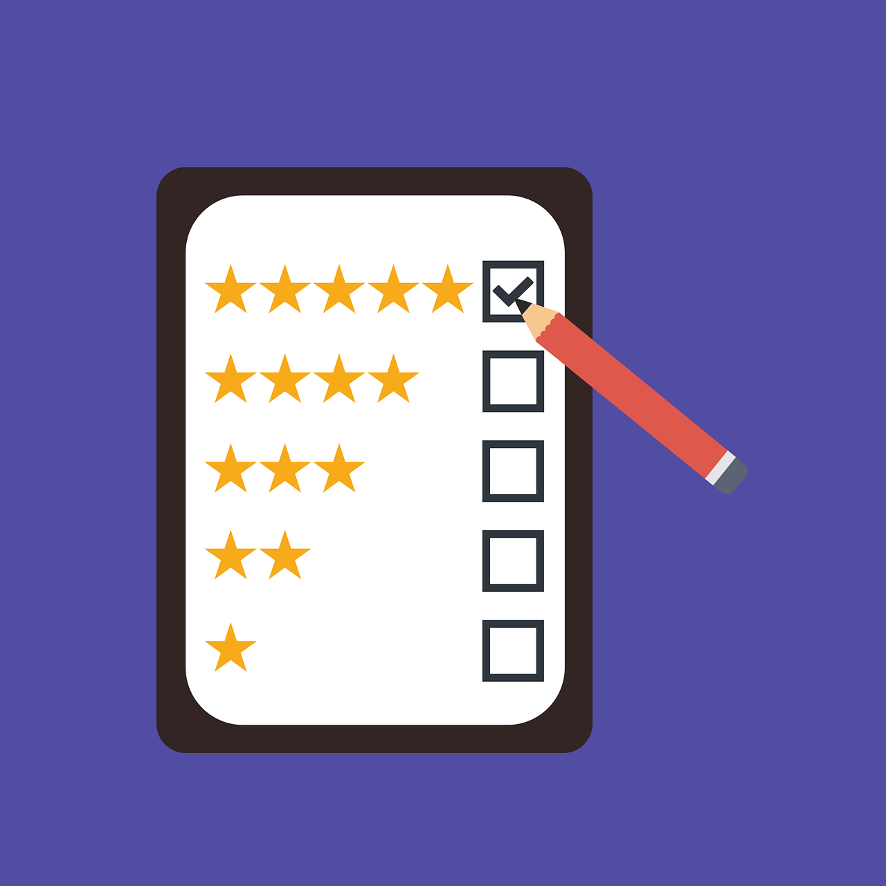 Tistory profile picture for @rating
