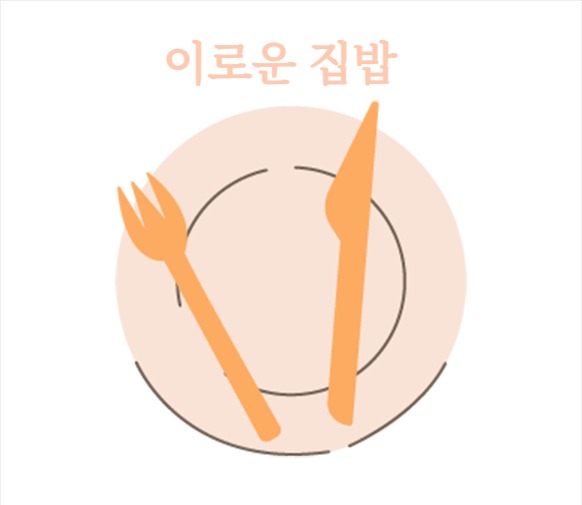 블로그 이미지