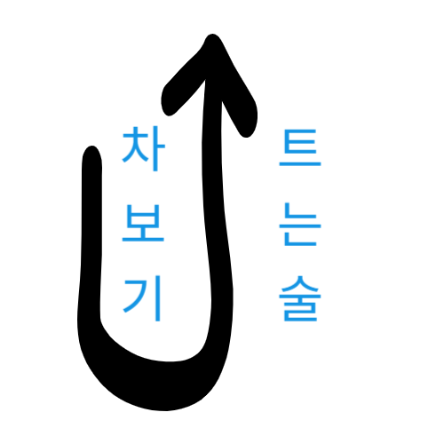 블로그 이미지