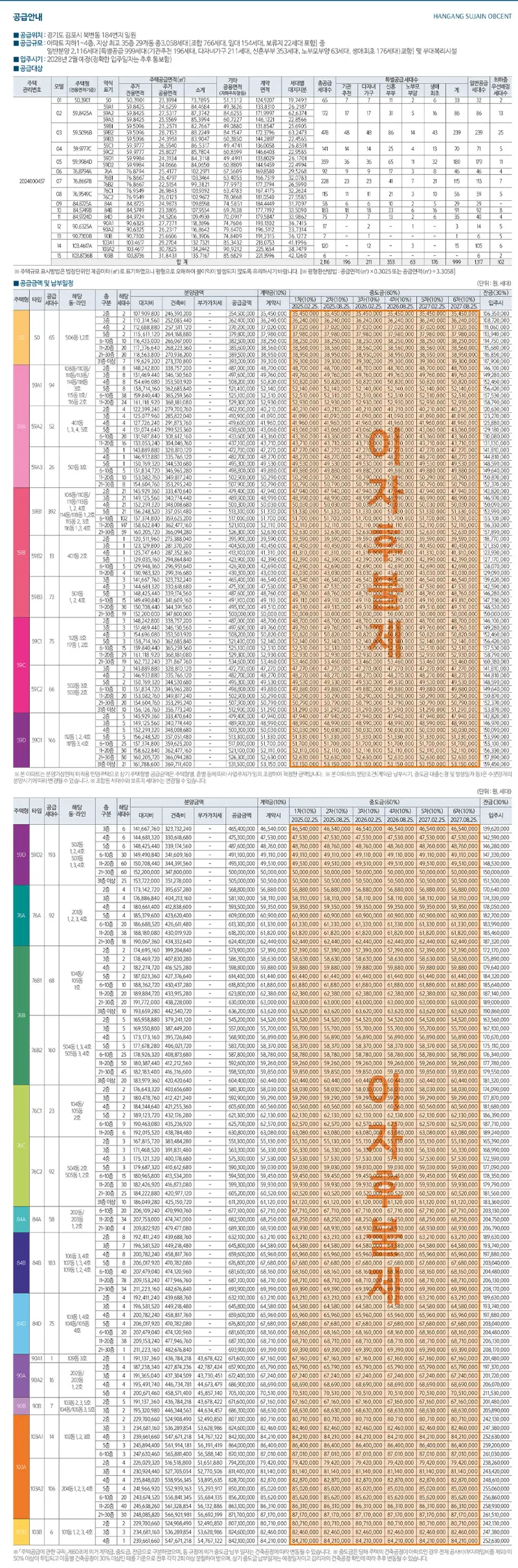 한강-수자인-오브센트-공급규모-분양가