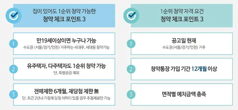 한강-수자인-오브센트-청약자격