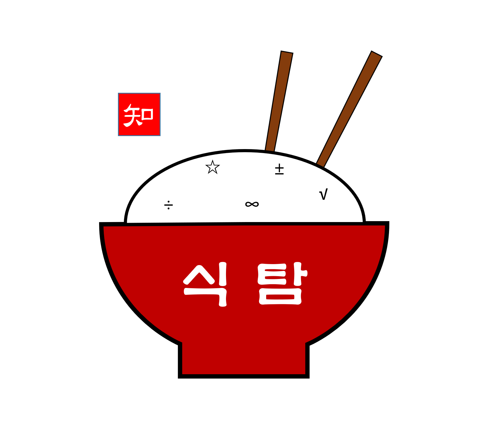 블로그 이미지