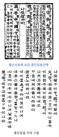 ●『 훈민정음(訓民正音) 서 』