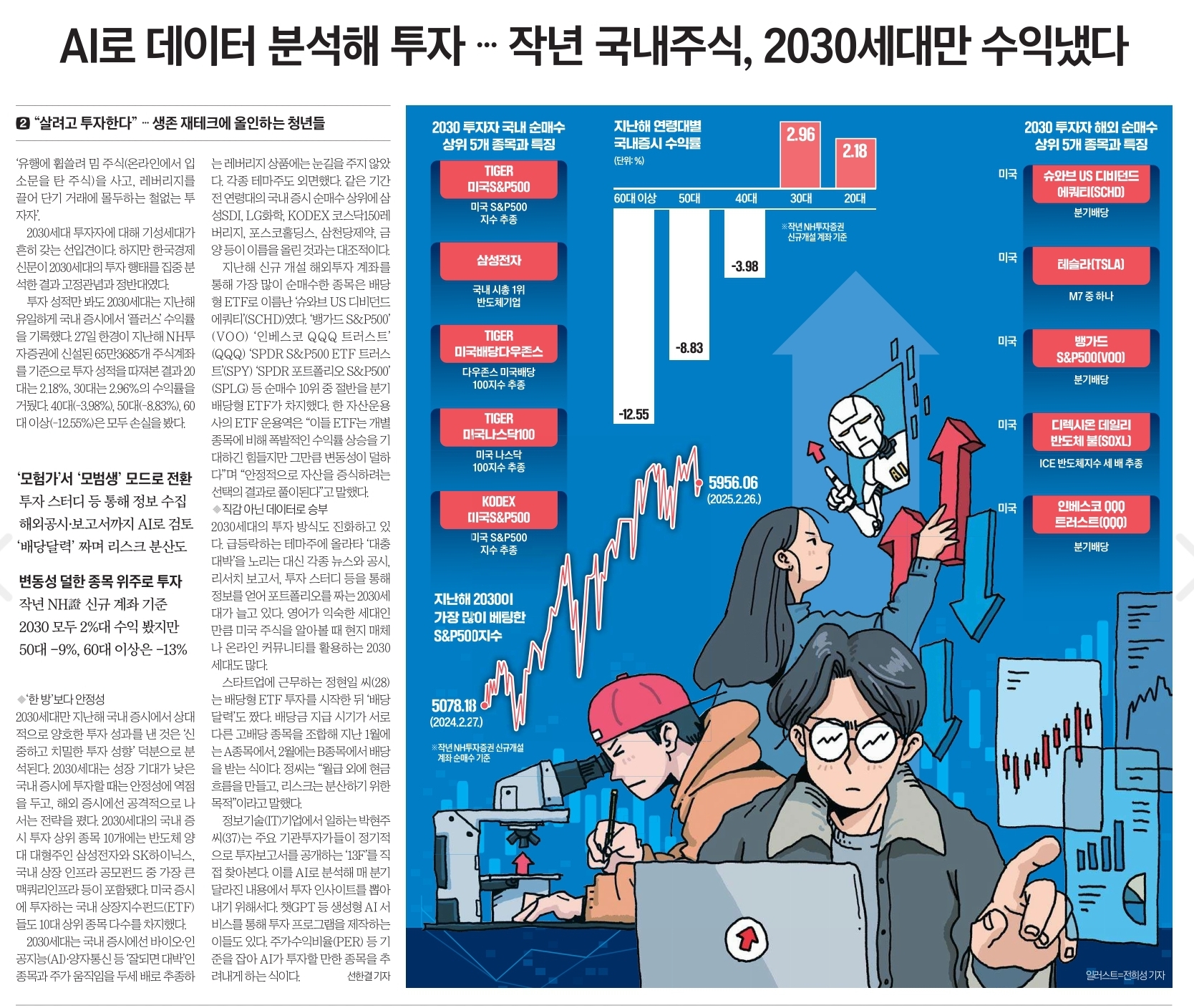 프로필사진