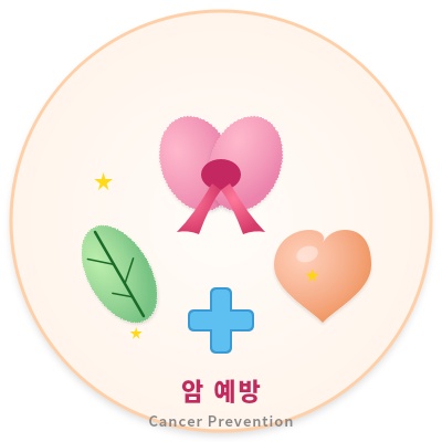 Tistory profile picture for @prevention