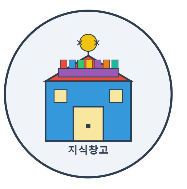 블로그 이미지