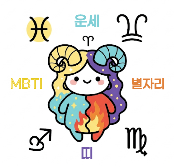 블로그 이미지