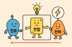 프로필 로고
