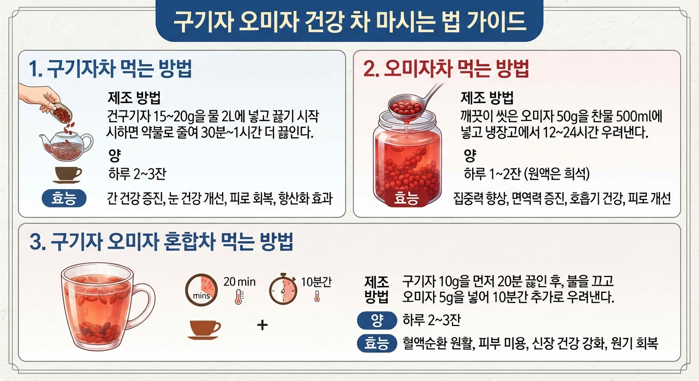 newhizone 님의 블로그