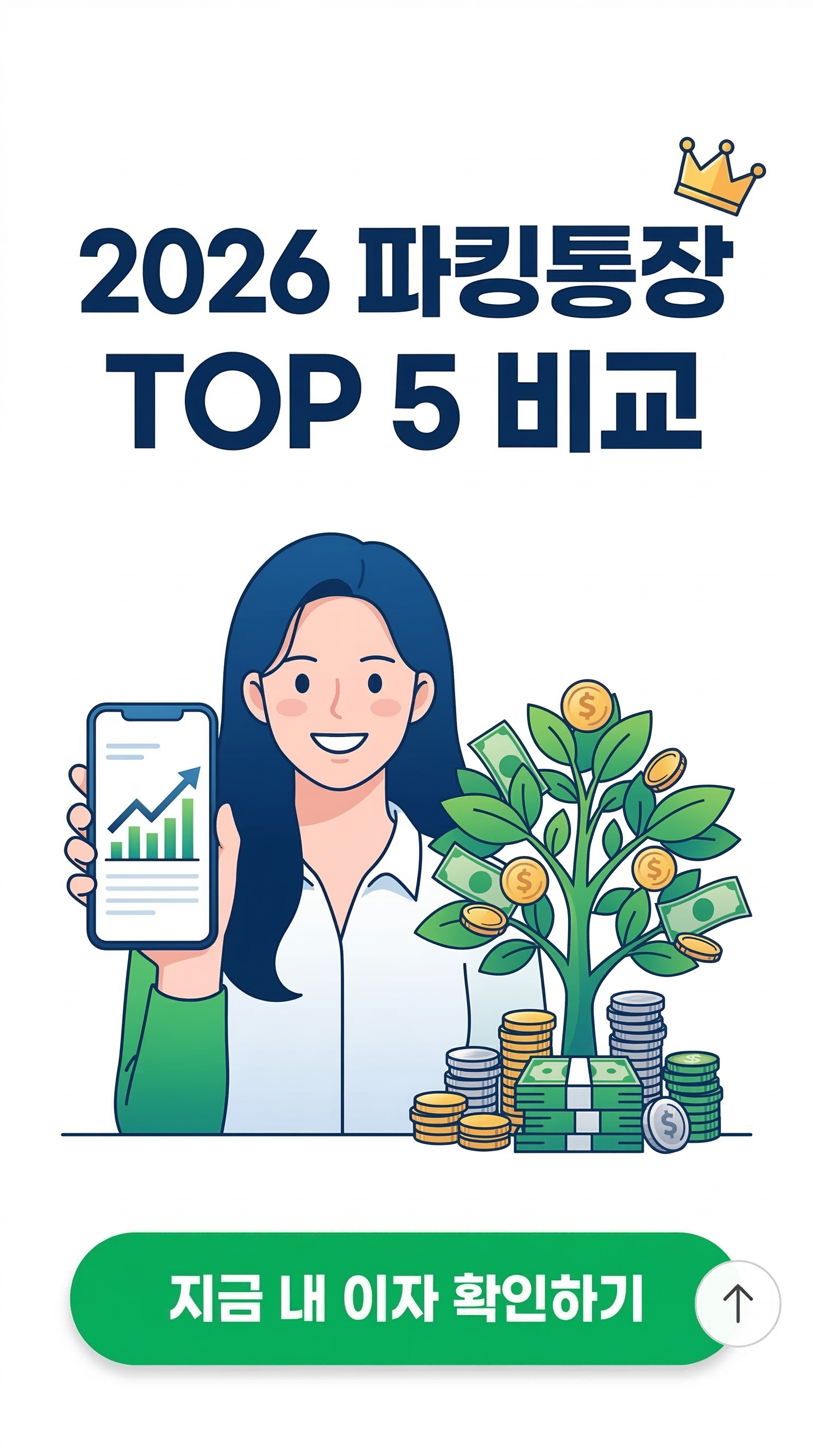 2026 고금리 파킹통장 비교