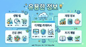 블로그 이미지