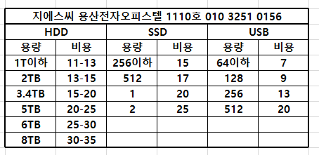블로그 이미지