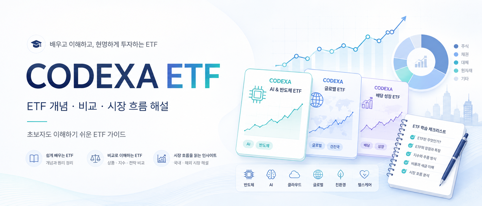 CODEXA ETF - ETF 개념, 비교, 시장 흐름 해설