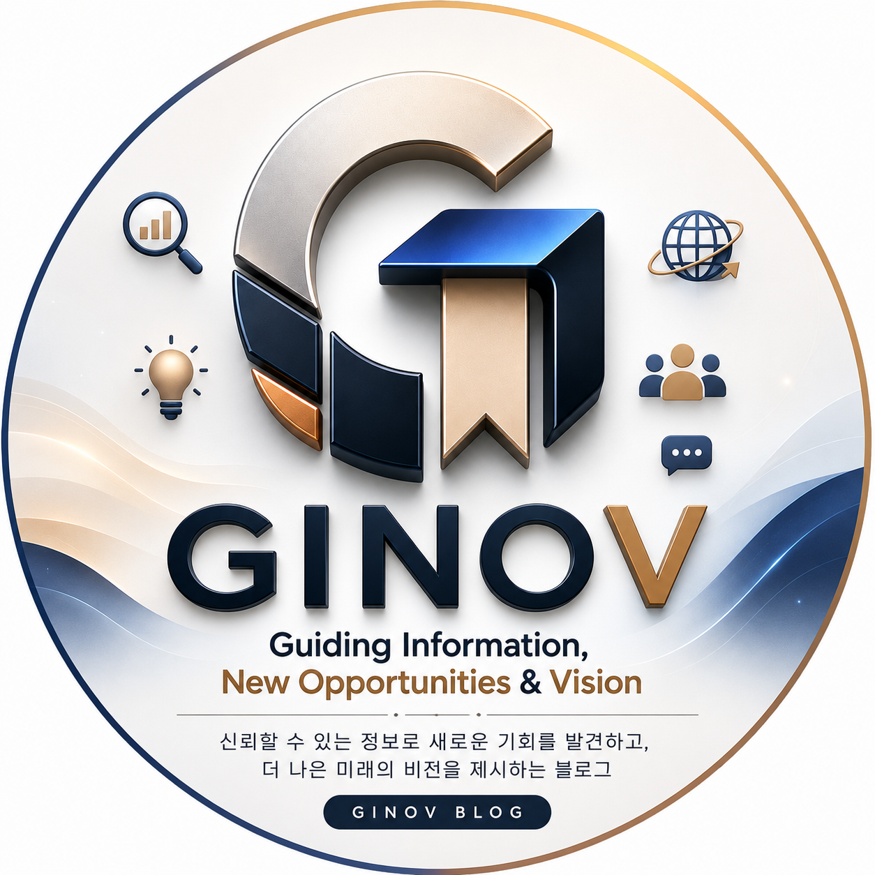 GINOV