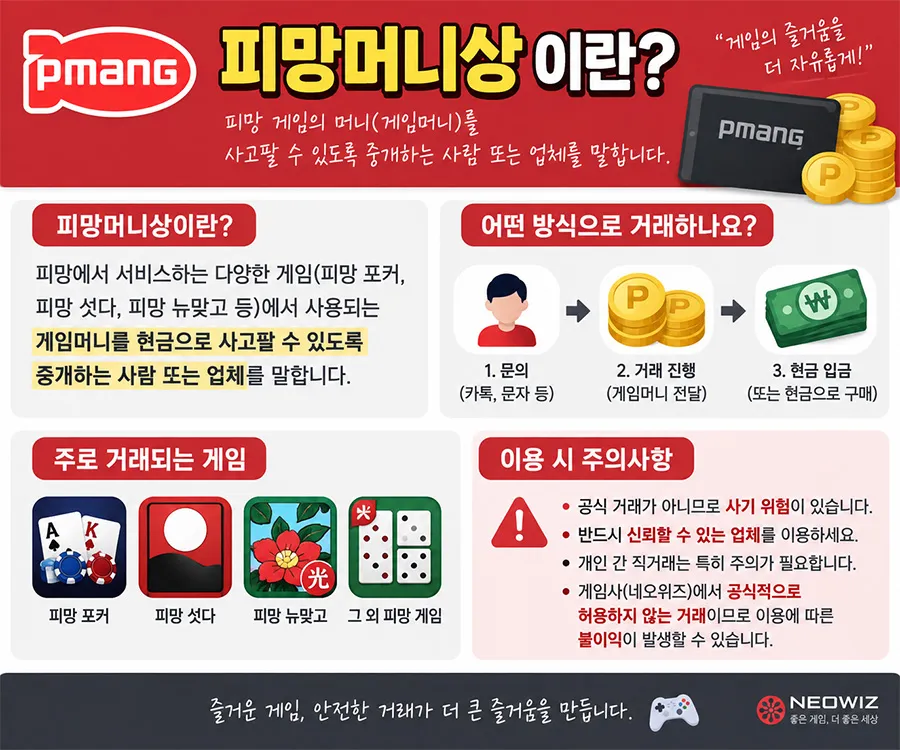 피망머니상