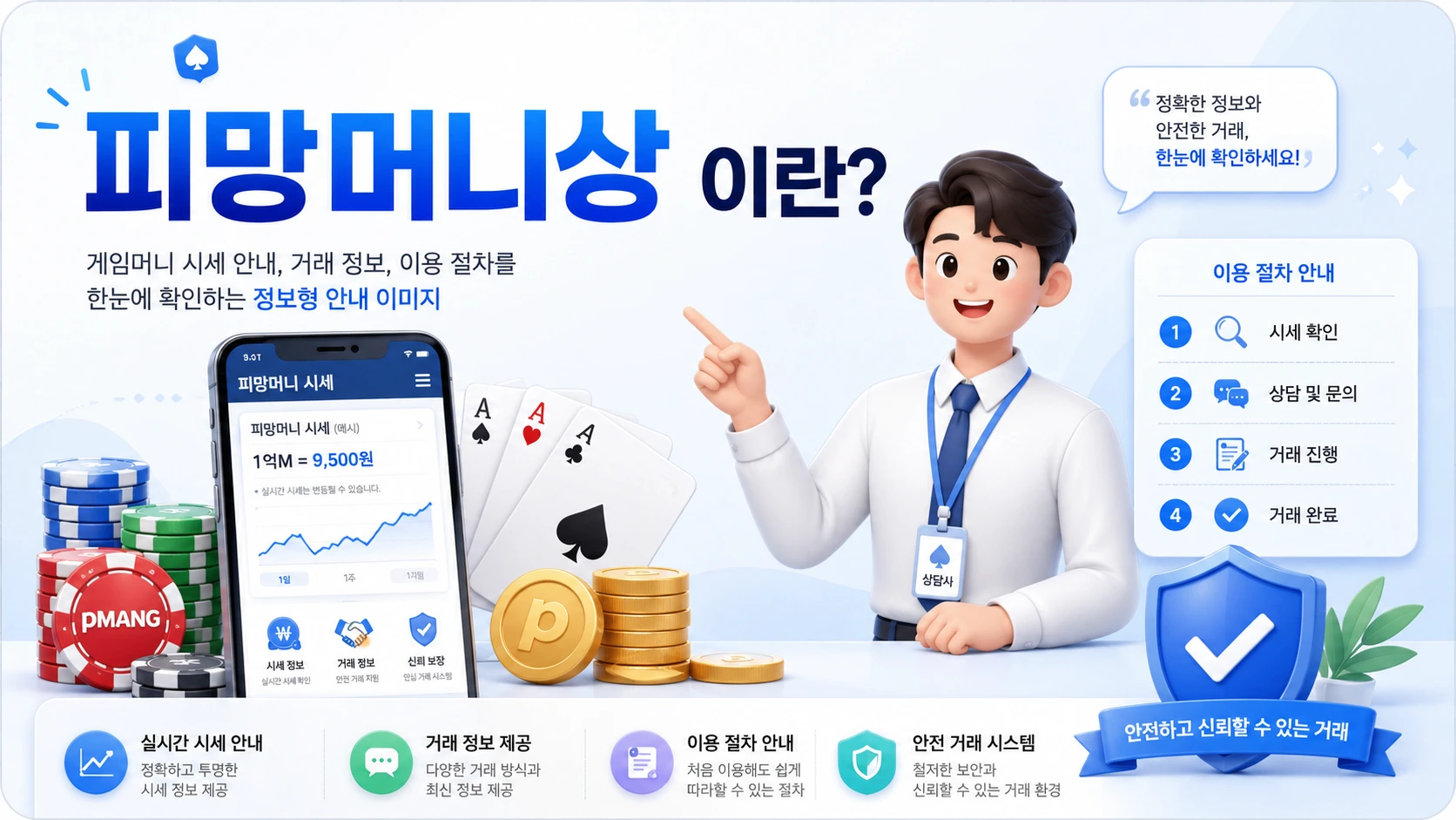 피망머니상 피망머니 판매 매입 정보 안내