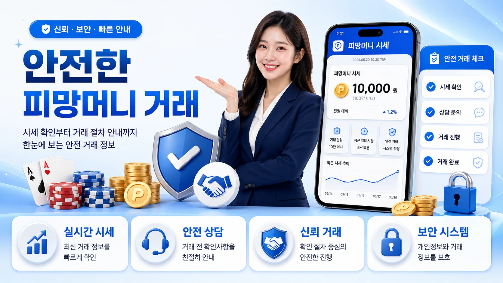 피망머니 안전거래 이용 전 확인사항