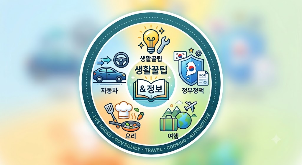 블로그 이미지